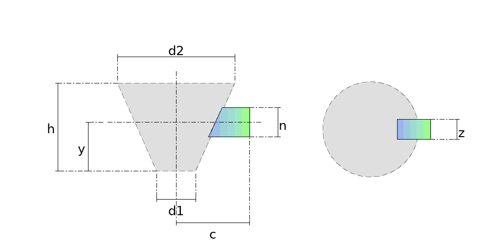 Rectangular Tap on a Cone