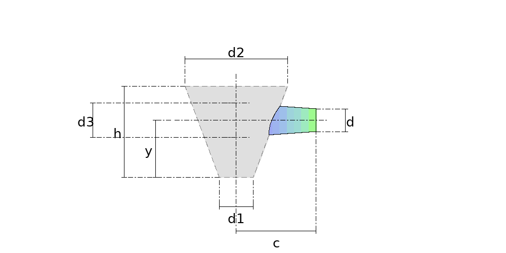 Conical Tap on Cone