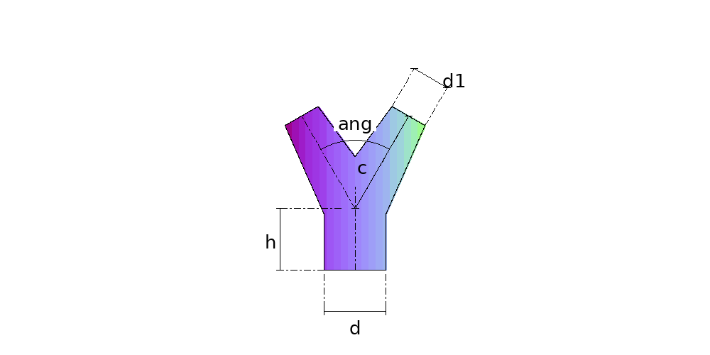 Conical Y Piece (Tapered Breeches)