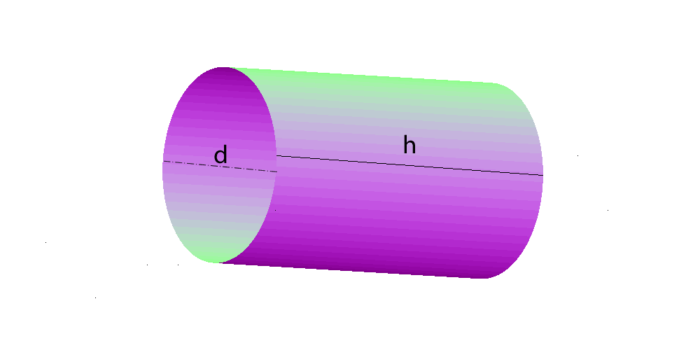 Cylinder