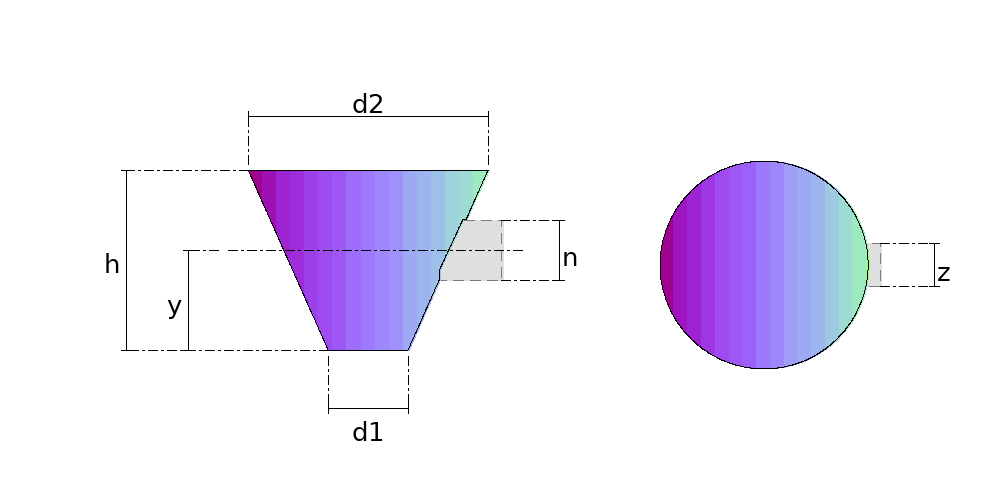 Cone with Rectangular Hole