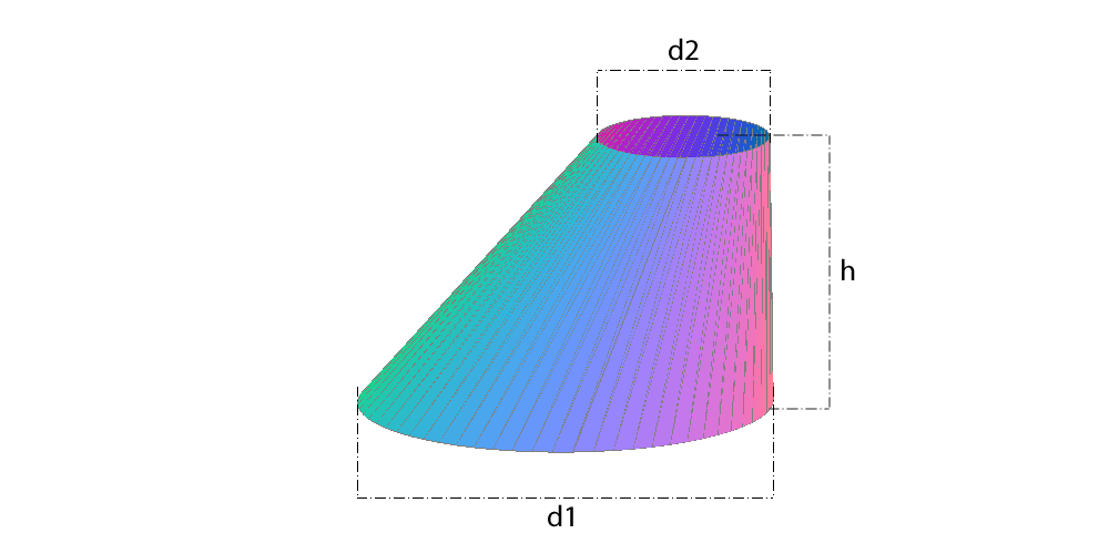 Oblique Cone