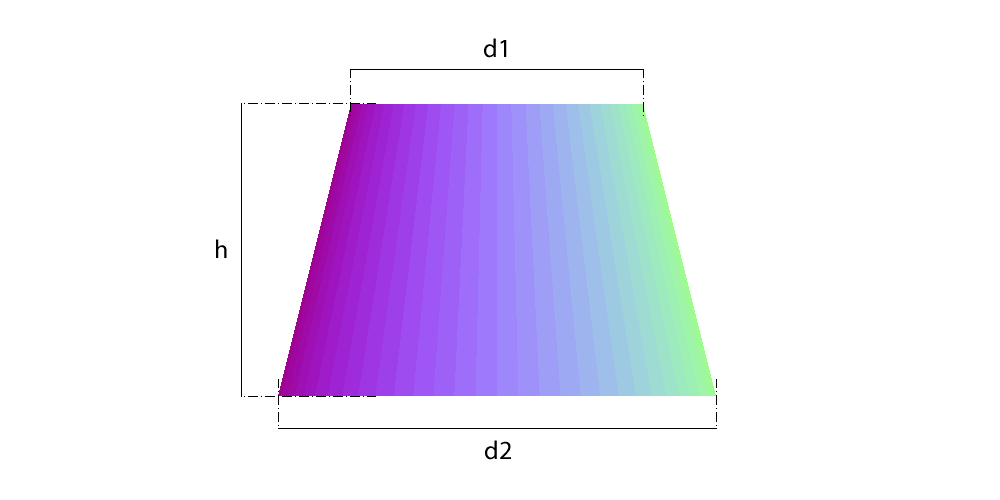 Cone