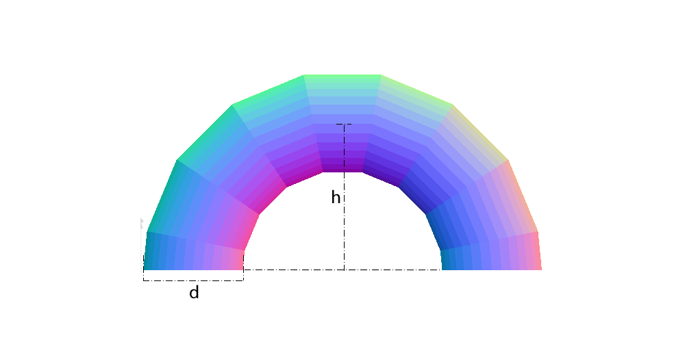 180° Segmented Bend