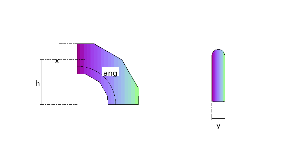 Oval Segmented Bend