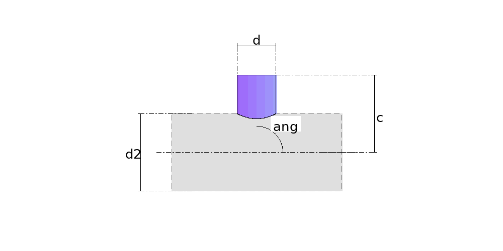 Pipe Branch (Tee)
