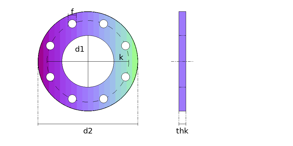 Flange