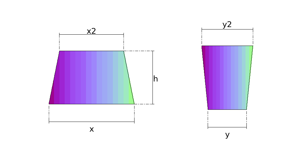 Obround to Rectangle
