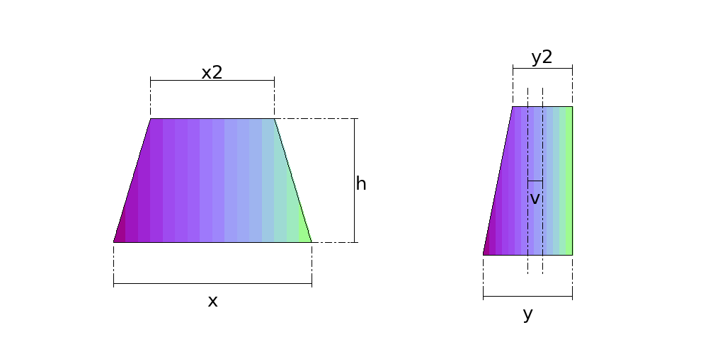 Oval to Oval Reducer