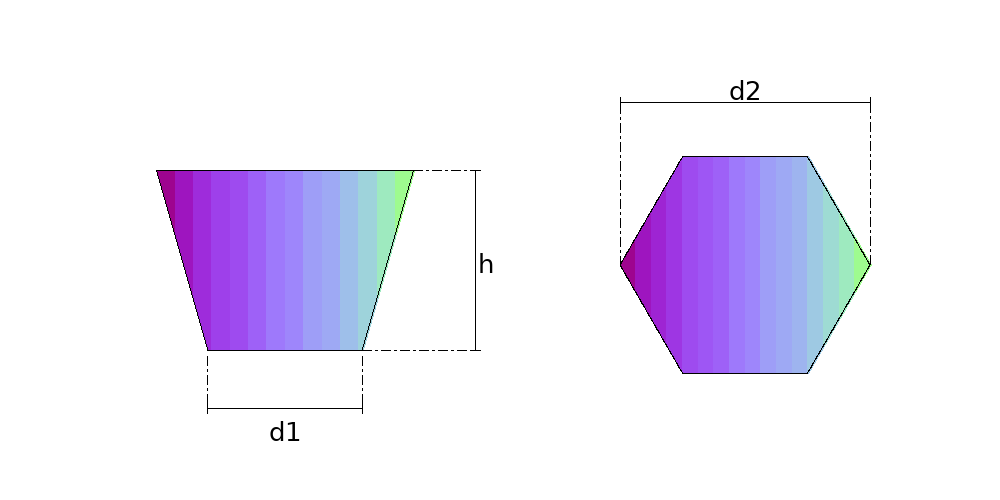 Regular Pyramid Frustum