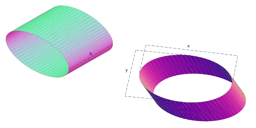 Elliptical Tube