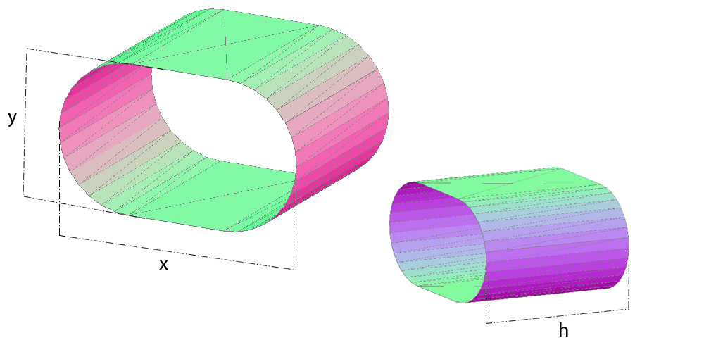 Oval Tube