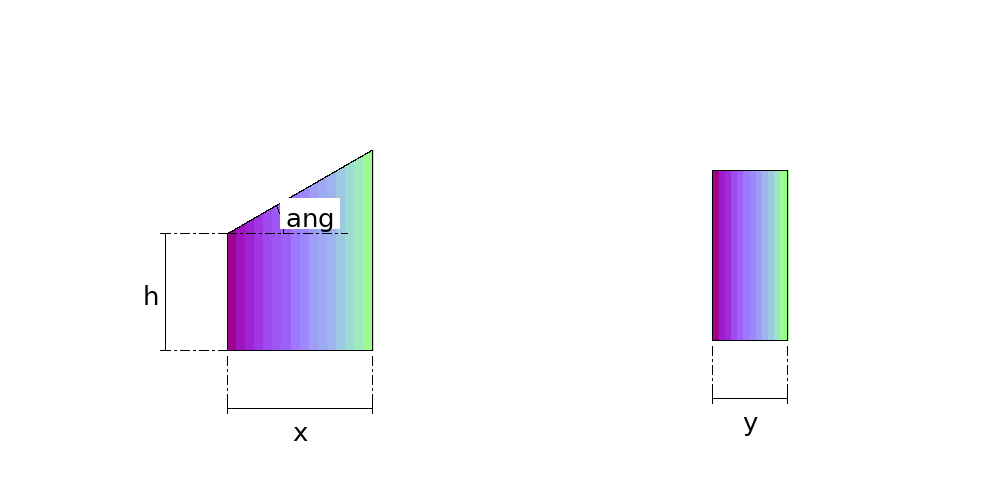 Truncated Rectangular Tube