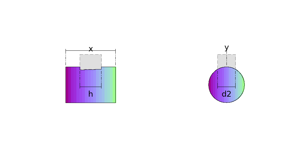 Cylinder with Rectangular Hole