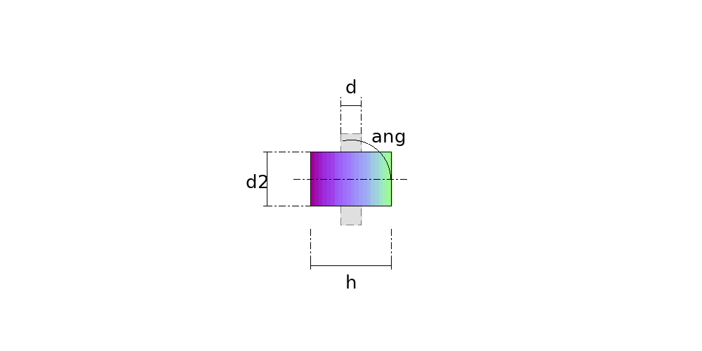 4-Way Cross Shell